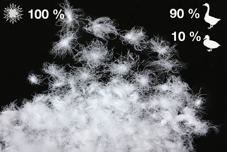 white-goose-down-90-duck-10-down-content-100